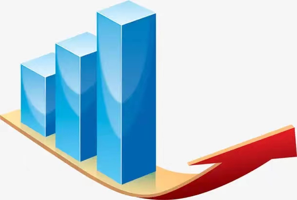 化工行業(yè)2022年一季報(bào)綜述